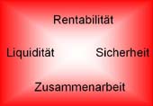 Progress Engineering, Innovation, Kreativit&auml;t, Consulting, Ingenieurb&uuml;ro, Engineering, Personalentwicklung, Pers&ouml;nlichkeitsentwicklung, Unternehmensberatung,